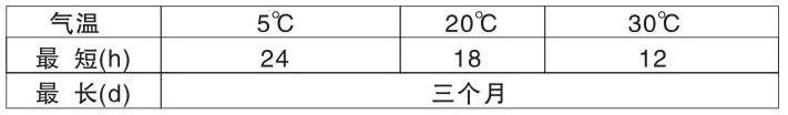 200-600℃各色有機(jī)硅耐高溫底漆(雙組份)